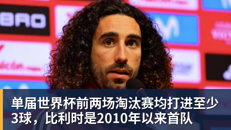 单届世界杯前两场淘汰赛均打进至少3球，比利时是2010年以来首队