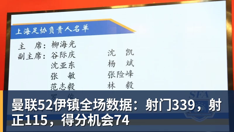 曼联52伊镇全场数据：射门339，射正115，得分机会74