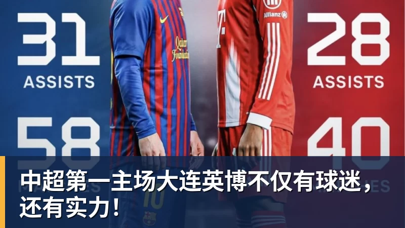 中超第一主场大连英博不仅有球迷,还有实力!